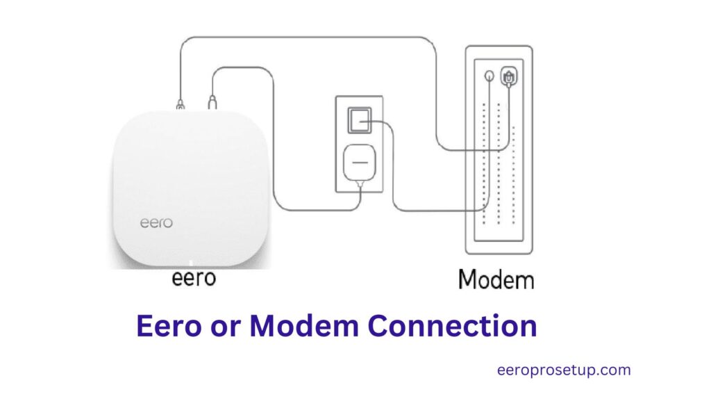 Troubleshooting your eero or modem connection